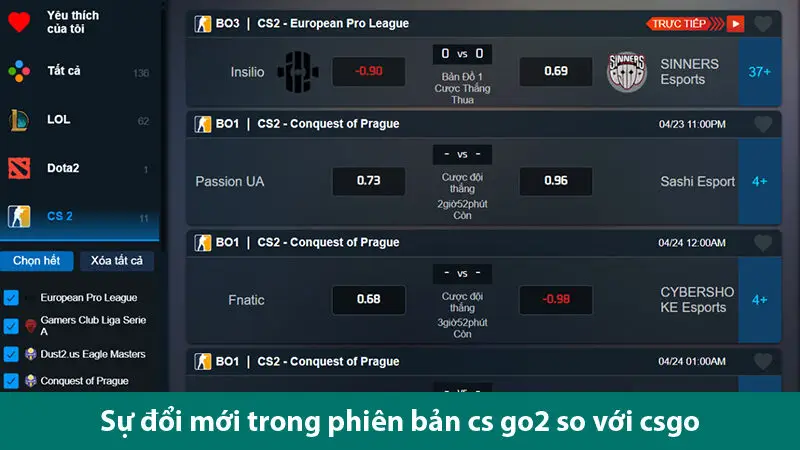 Sự đổi mới trong phiên bản cs go2 so với csgo