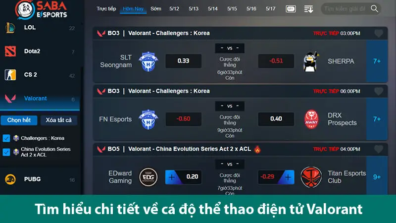 Tìm hiểu chi tiết về cá độ thể thao điện tử Valorant