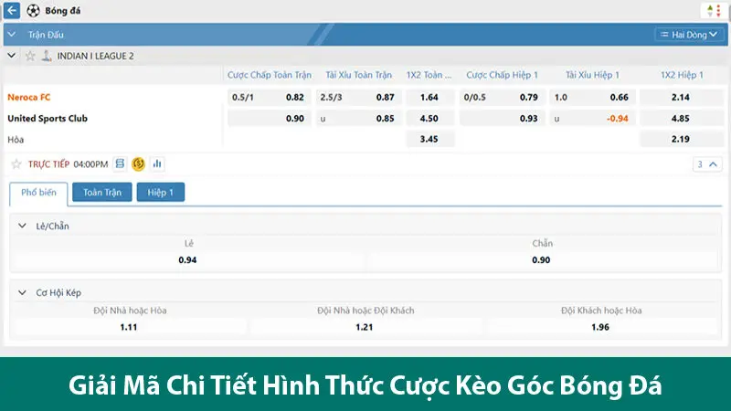 Giải Mã Chi Tiết Hình Thức Cược Kèo Góc Bóng Đá